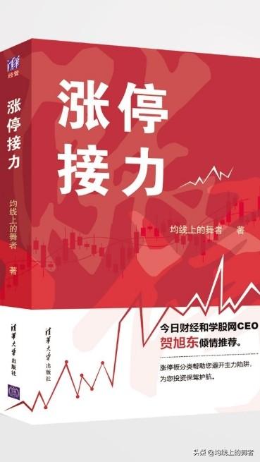 股价放量突破20日均线，股价放量突破20日均线什么意思
