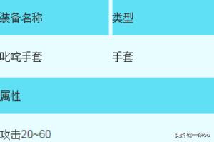 4399造梦西游3 4399造梦西游3手机版-第4张图片-1050游戏知识