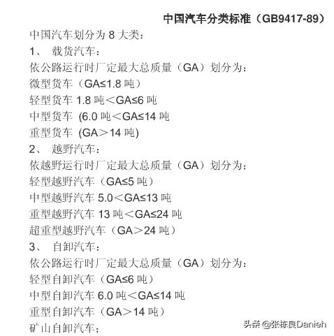 什么是轻卡汽车？：嘎斯51