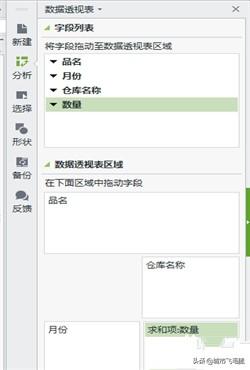 [wps数据透视表]wps数据透视表怎么弄的？