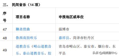 中国59项世界遗产名录查询