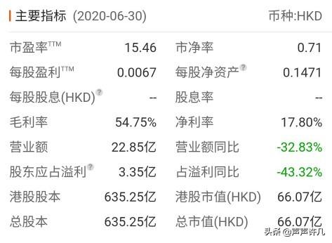 北控新能源汽车，北控新能源汽车怎么样