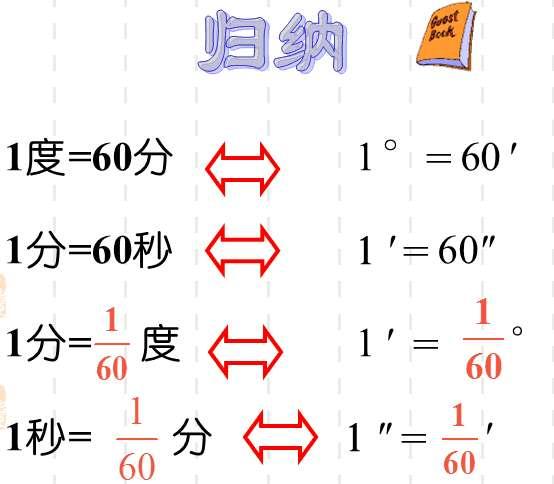 度分秒怎样换算成度?