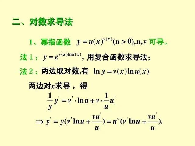 对数函数y=logax的定义域是{x丨x大于0,但假设碰见对数型复合函数的