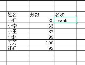 excel排名用什麼公式,excel名次排名怎麼排-華宇考試網
