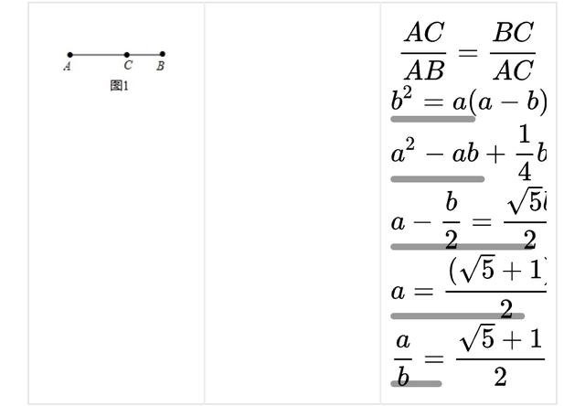 黄金分割点公式图片