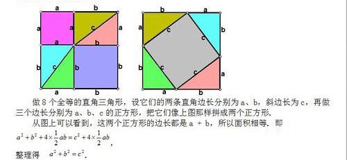 勾股定理怎么用，证明勾股定理最简单的十种方法?