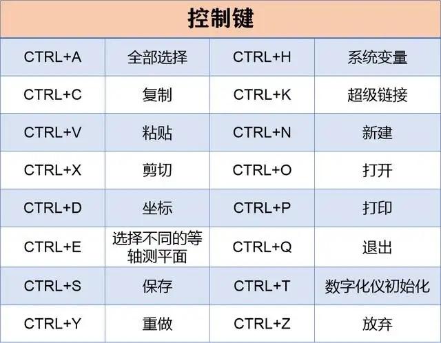 dreamweaver怎么在图片上打字（dreamweaver怎么在图片上打字并移动）-风君子博客