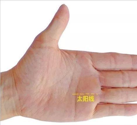 智慧线到第二火星丘,智慧线分叉第二火星