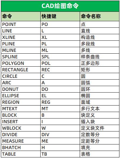 dreamweaver怎么在图片上打字（dreamweaver怎么在图片上打字并移动）-风君子博客