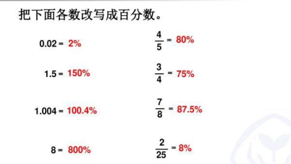 百分数(2)公式图片