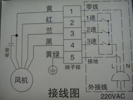 空调外风机接线图解5根线