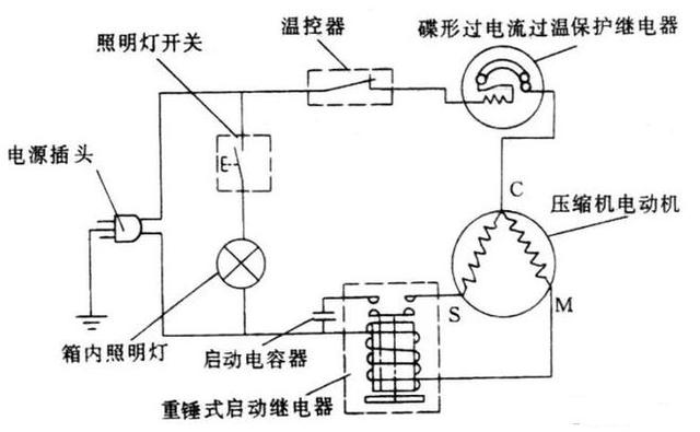 80vps怎么样（80VPS）-冯金伟博客园