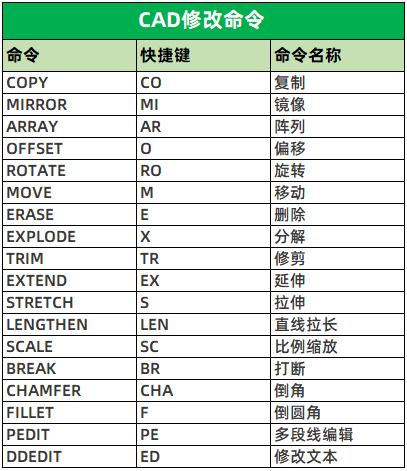 dreamweaver怎么在图片上打字（dreamweaver怎么在图片上打字并移动）-风君子博客