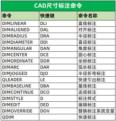 dreamweaver怎么在图片上打字（dreamweaver怎么在图片上打字并移动）-风君子博客