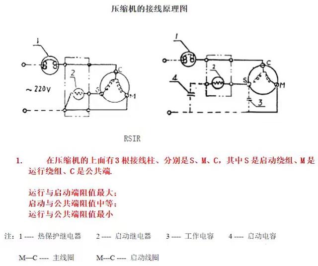 80vps怎么样（80VPS）-冯金伟博客园