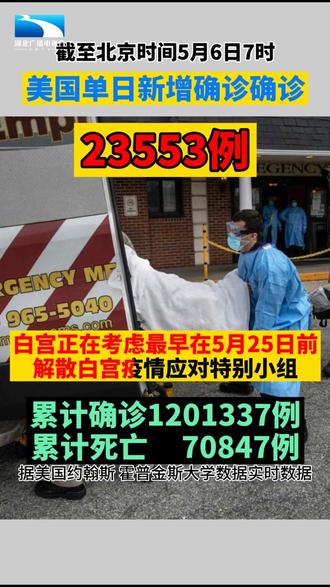 美国新冠肺炎确诊病例超过1万死亡人数超过7万 疫情全知道 美国 抖音