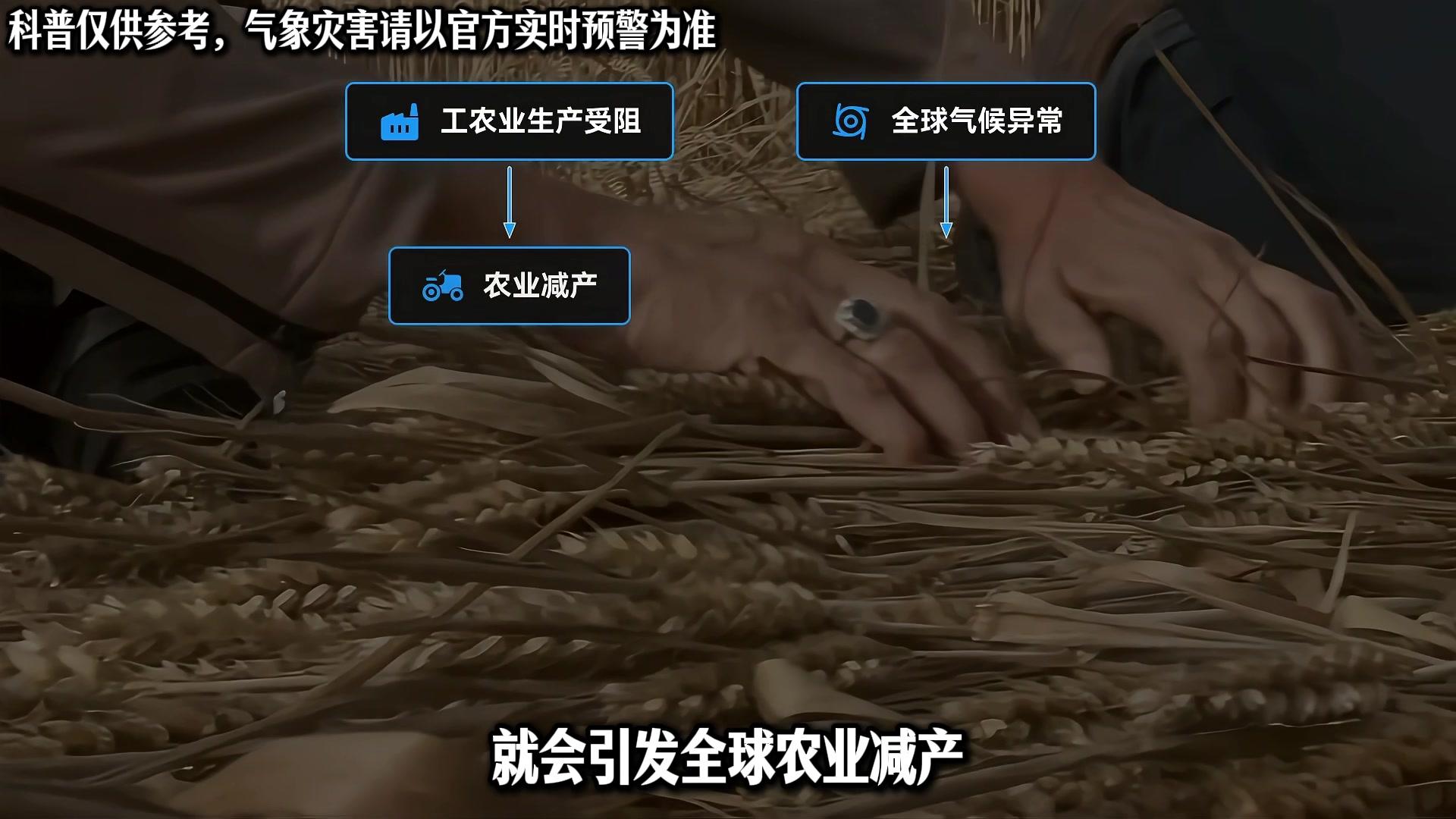 厄尔尼诺到底是啥